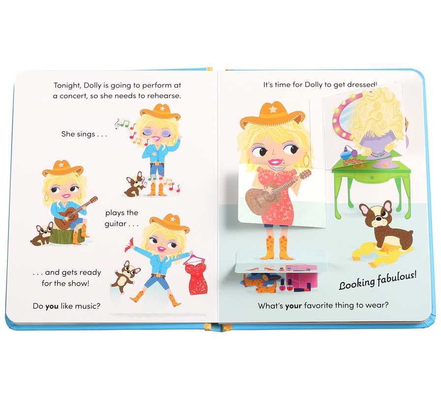 Have You Heard of Dolly Parton? By Editors of Silver Dolphin Books